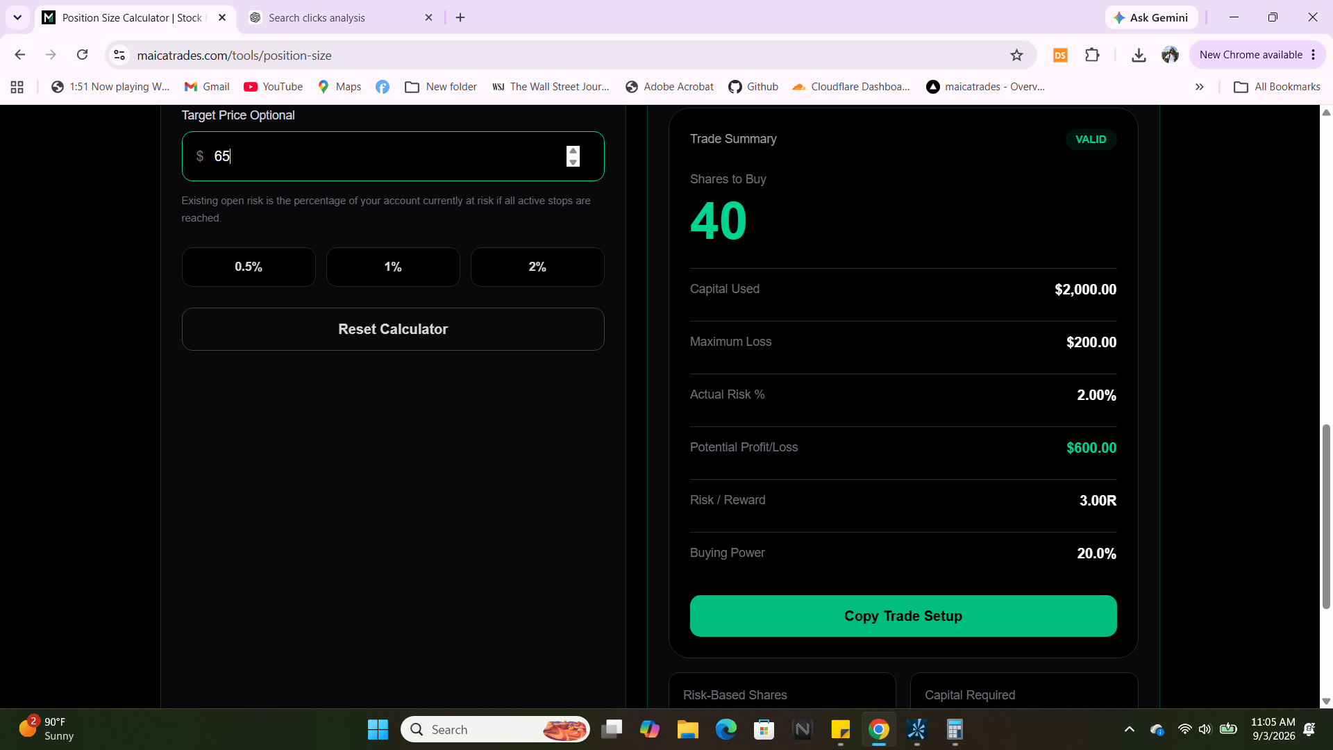 Position size calculator results showing shares, capital used, maximum loss, reward to risk, and buying-power percentage