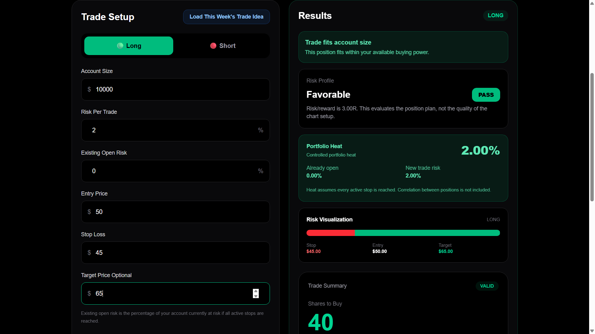 MaicaTrades stock position size calculator showing trade inputs, risk profile, and portfolio heat